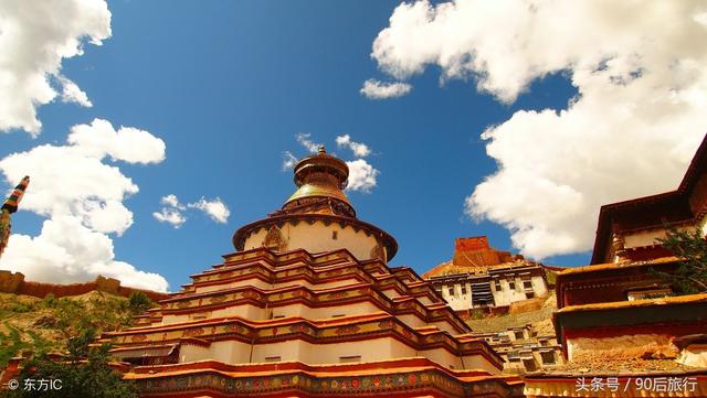 西藏-西藏旅行：说说西藏之旅的提前准备-第2图