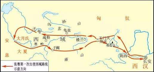 为什么古代中国人非要征服西域？