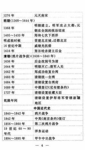 历史-历史学霸：“死啃”这11张历史表，初中3年，历史次次考满分！-第6图