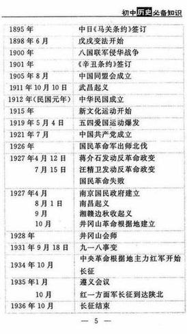 历史-历史学霸：“死啃”这11张历史表，初中3年，历史次次考满分！-第7图