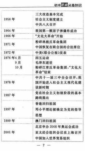 历史-历史学霸：“死啃”这11张历史表，初中3年，历史次次考满分！-第9图