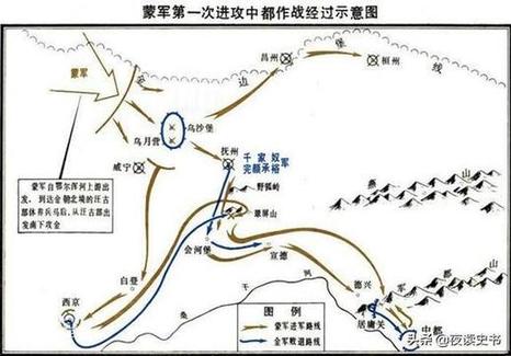 蒙古-金国45万精锐主力为什么打不过10万蒙古军？-第4图