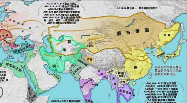 蒙古扩张的原因-民族史