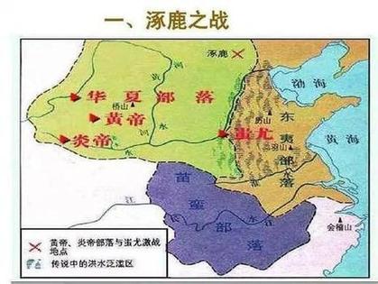 -从羌夏同源论看华夏族的起源：炎帝和黄帝来源于哪里？-第7图