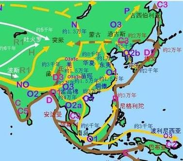 -从羌夏同源论看华夏族的起源：炎帝和黄帝来源于哪里？-第2图