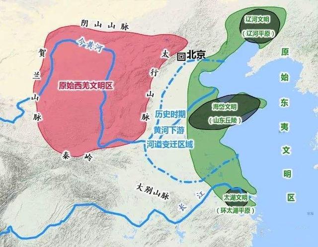 华夏文明有两个发源地，一个是渭河上游一带，一个是山东半岛和辽西地区-民族史