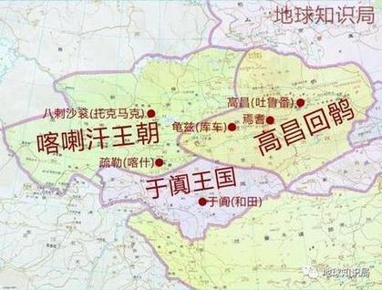 于阗、喀拉汗、高昌