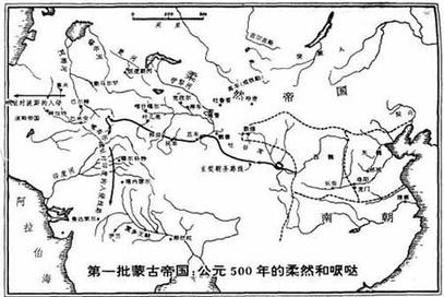 北方阿尔泰语系人群分布