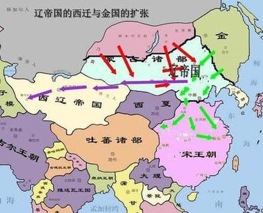 东北北部兴起女真，创建金国，向辽进攻