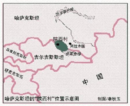 陕甘回乱回民下场-中亚陕西村