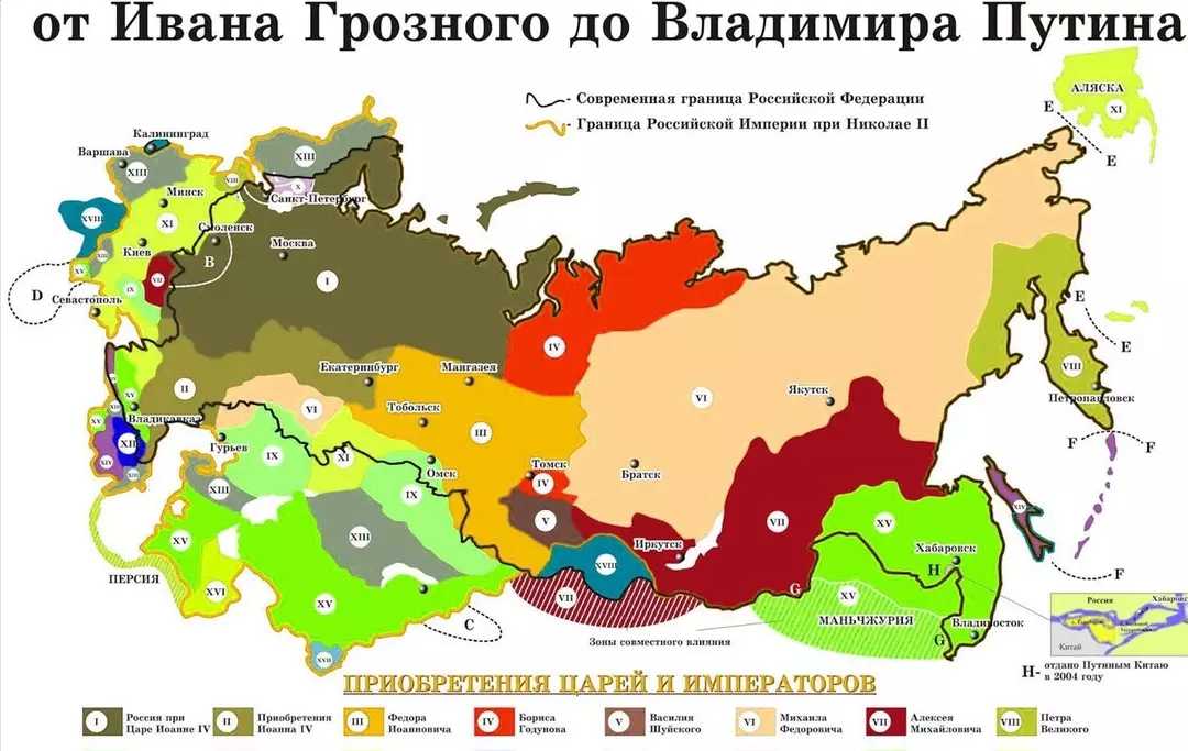 沙皇俄国领土扩张史-民族史