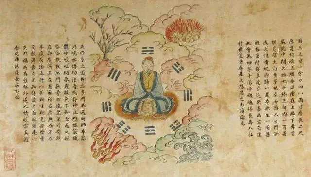 儒家、道教、佛教生死观有什么不同？
